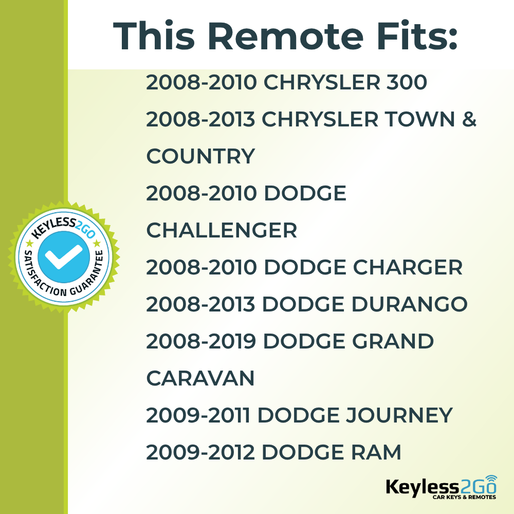 Keyless2Go 2008 - 2019 Chrysler Dodge 4-Button Replacement Keyless Entry Remote Key Fob