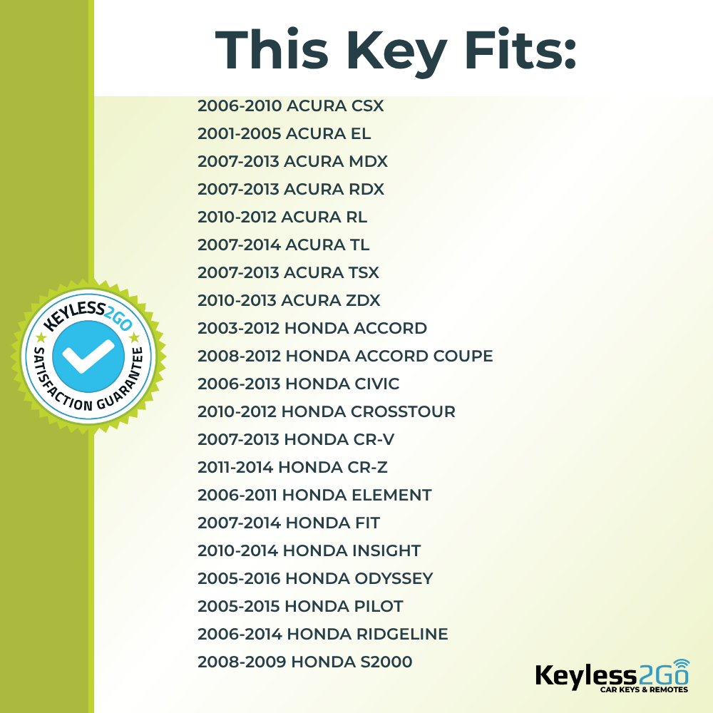 Keyless2Go HO03-PT Transponder Key, Philips ID 46
