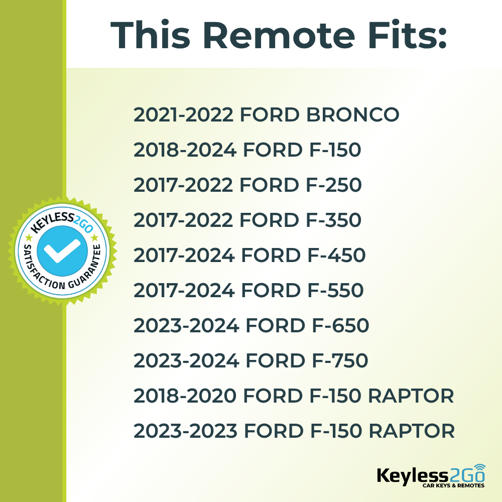 2017 - 2024 Ford Bronco, F-Series 5-Button Replacement Smart Keyless Entry Remote Proximity Key Fob by Keyless2Go