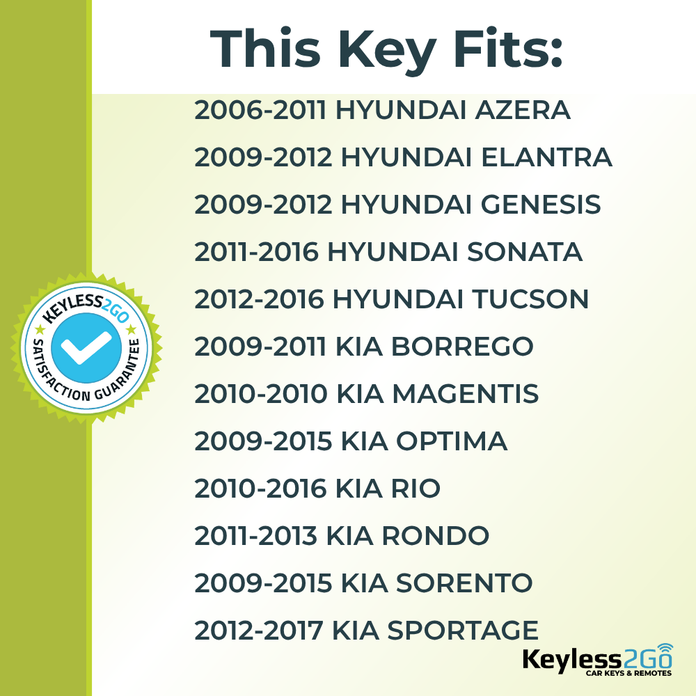 Keyless2Go HY20-PT Transponder Key, Philips ID 46