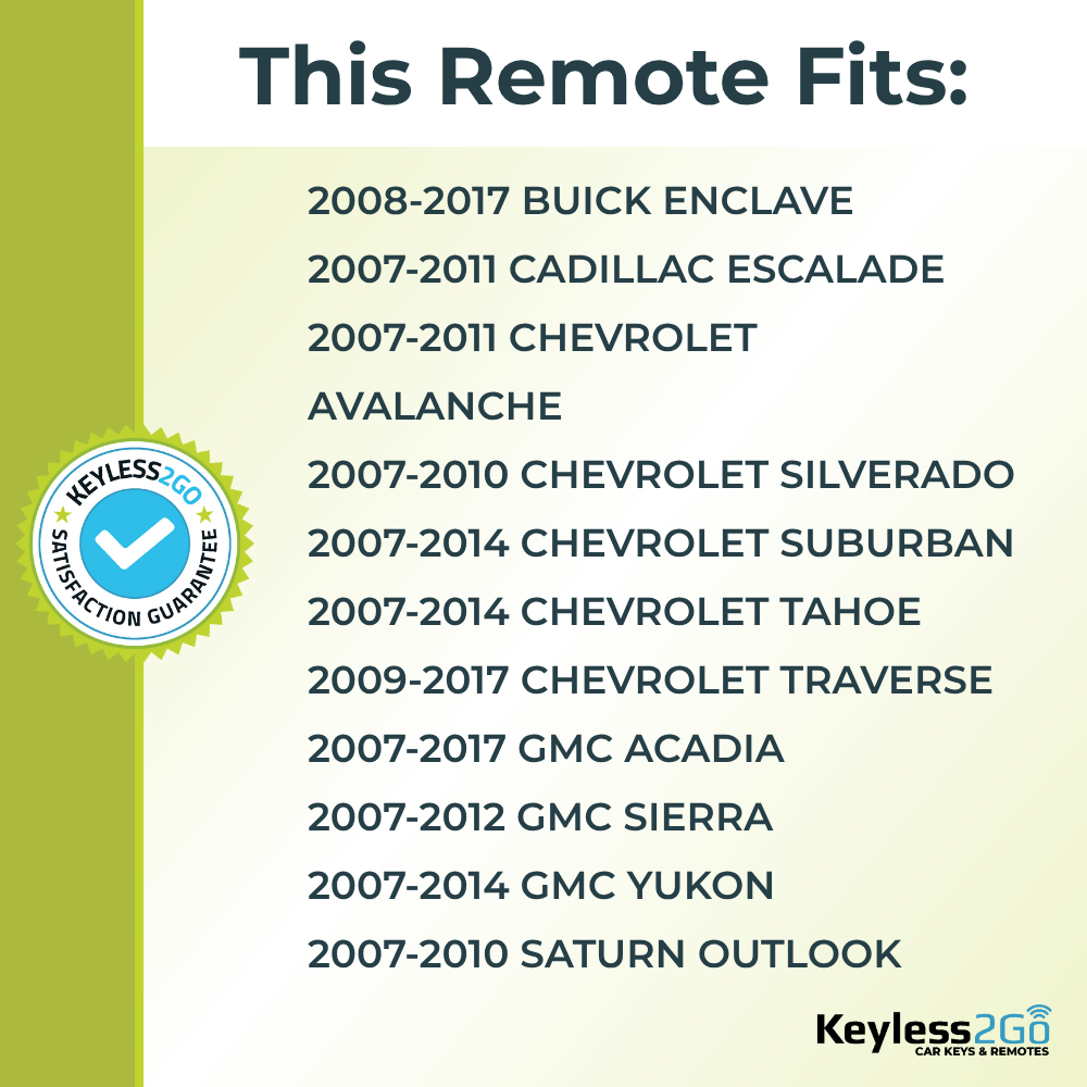 Keyless2Go 2007 - 2017 Buick Cadillac Chevrolet GM 5-Button Replacement Keyless Entry Remote Key Fob