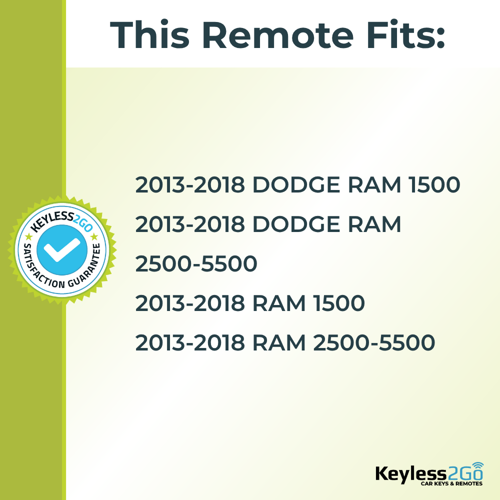 Keyless2Go 2013 - 2018 Dodge RAM 5-Button Replacement Smart Keyless Entry Remote Proximity Key Fob