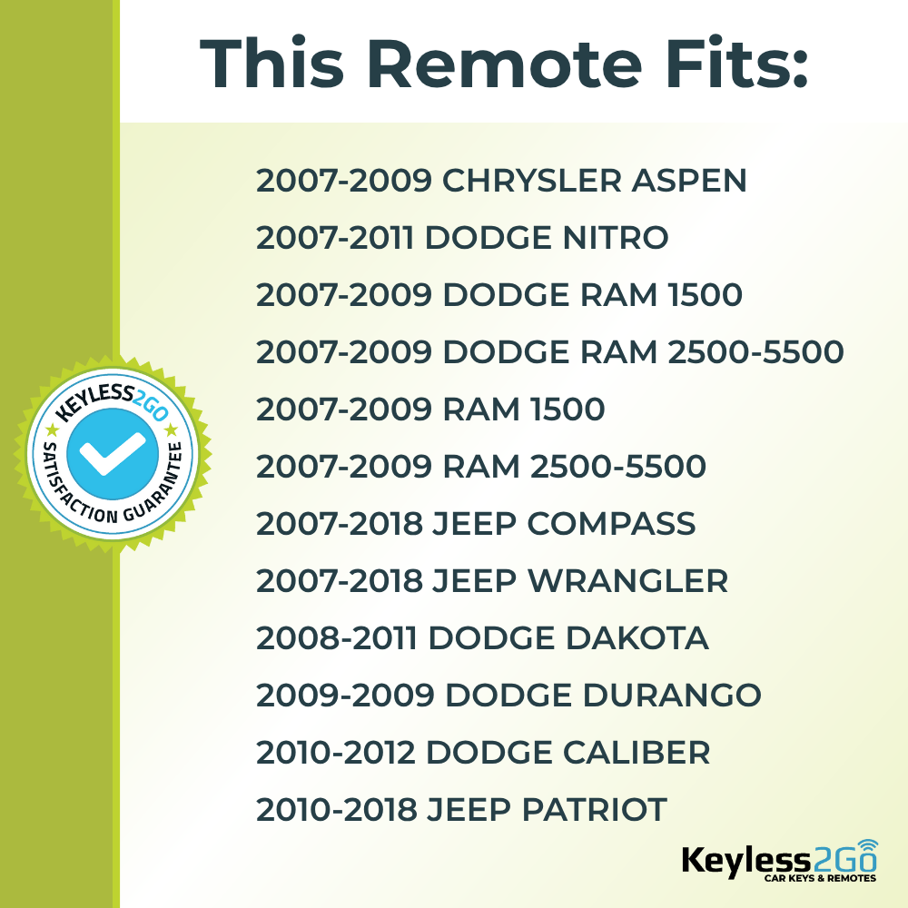 Keyless2Go 2007 - 2018 Chrysler Dodge Jeep 4-Button Replacement Keyless Entry Remote Key Fob