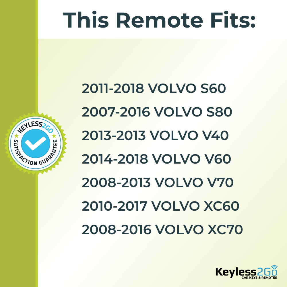Keyless2Go 2007 - 2018 Volvo 5-Button Replacement Keyless Entry Remote Slot Key Fob