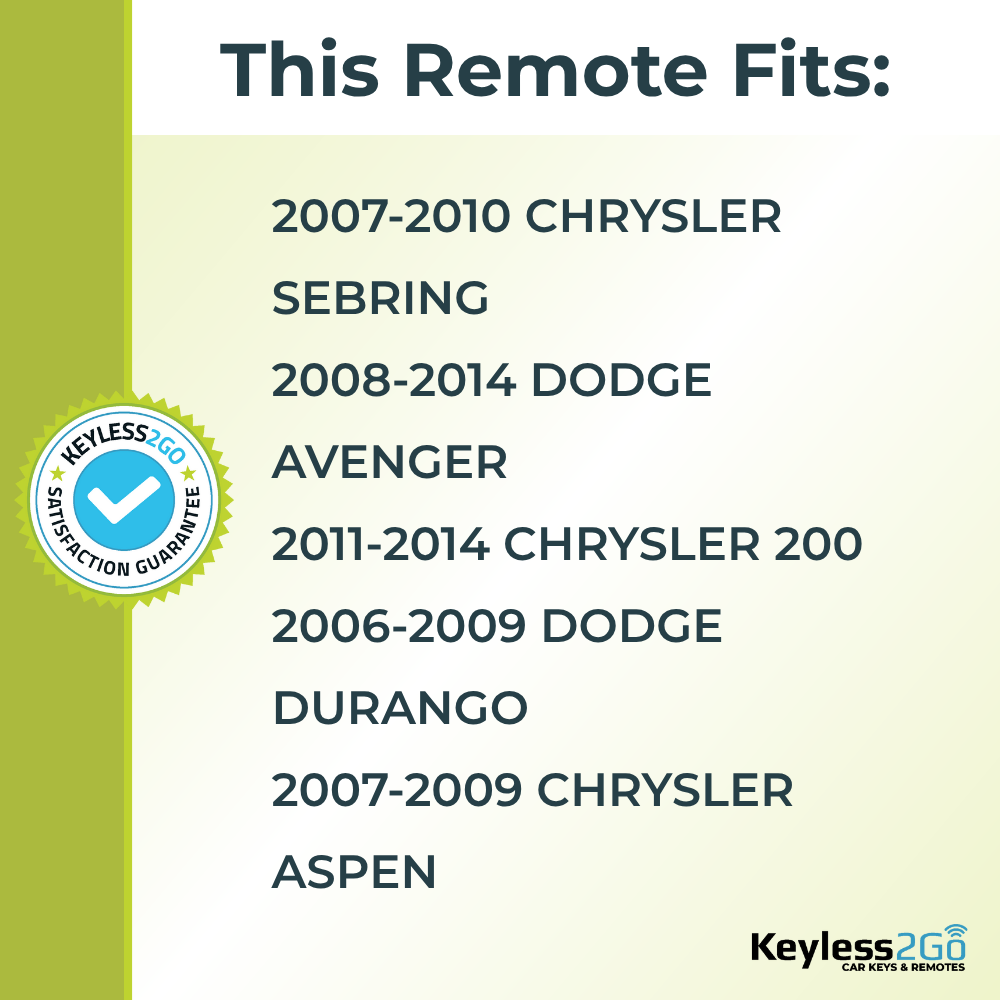 Keyless2Go 2006 - 2014 Chrysler Dodge 5-Button Replacement Keyless Entry Remote Key Fob