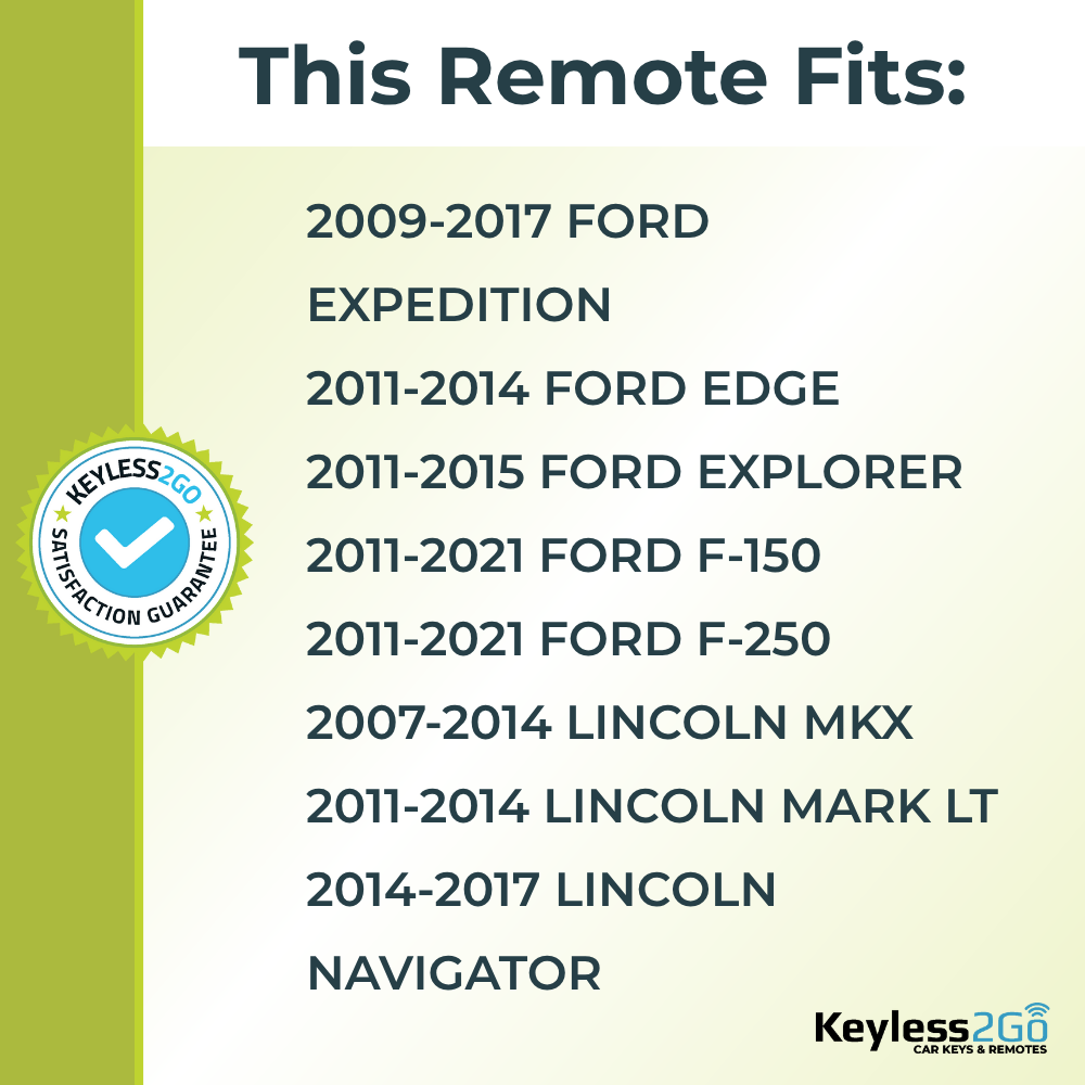 Keyless2Go 2009 - 2021 Ford Lincoln 4-Button Replacement Keyless Entry Remote Key Fob