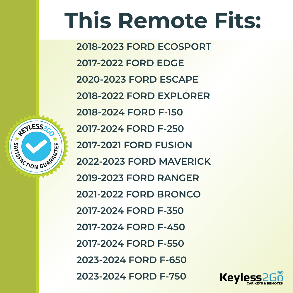2017 - 2024 Ford Replacement Smart Keyless Entry Remote Proximity Key Fob by Keyless2Go