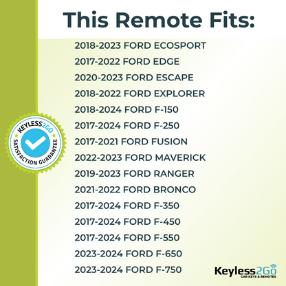 2017 - 2024 Ford Replacement Smart Keyless Entry Remote Proximity Key Fob by Keyless2Go