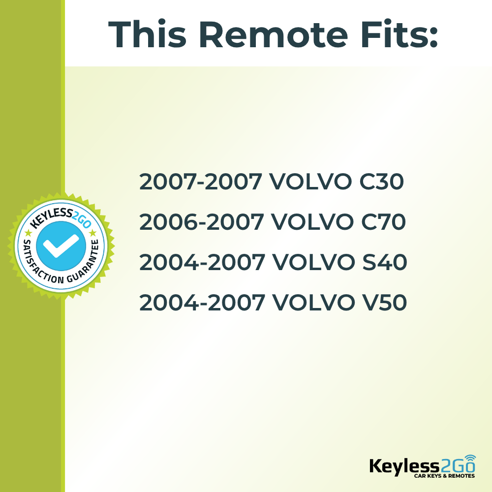 Keyless2Go 2004, 2005, 2006, 2007 Volvo 5-Button Replacement Keyless Entry Remote Key Fob