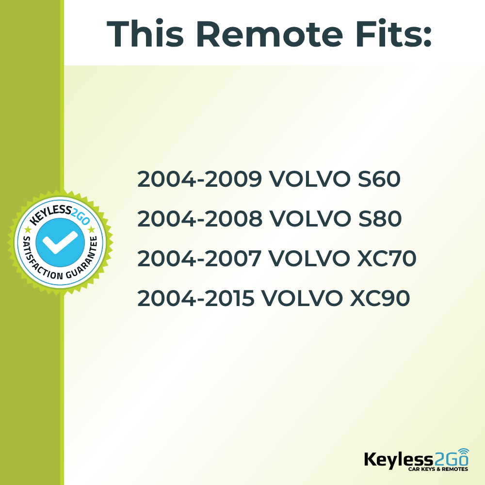 Keyless2Go 2004 - 2015 Volvo 5-Button Replacement Keyless Entry Remote Flip Key Fob