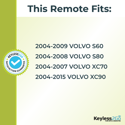 Keyless2Go 2004 - 2015 Volvo 5-Button Replacement Keyless Entry Remote Flip Key Fob