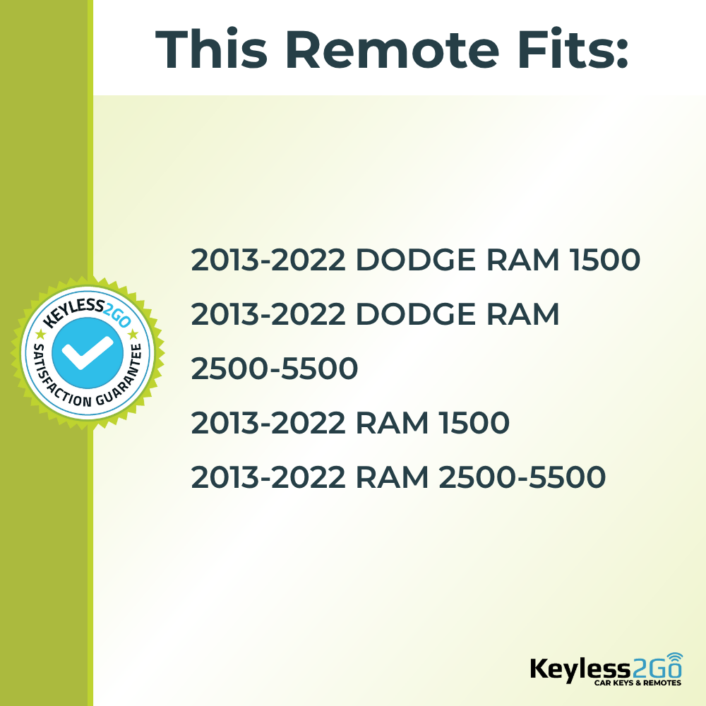Keyless2Go 2013 - 2022 Dodge RAM 3-Button Replacement Smart Keyless Entry Remote Proximity Key Fob