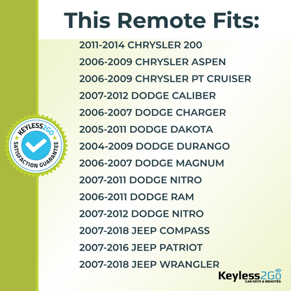 Keyless2Go 2004 - 2018 Chrysler Dodge Jeep 3-Button Replacement Keyless Entry Remote Key Fob