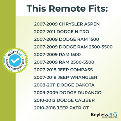 Keyless2Go 2007 - 2018 Chrysler Dodge Jeep 4-Button Replacement Keyless Entry Remote Key Fob