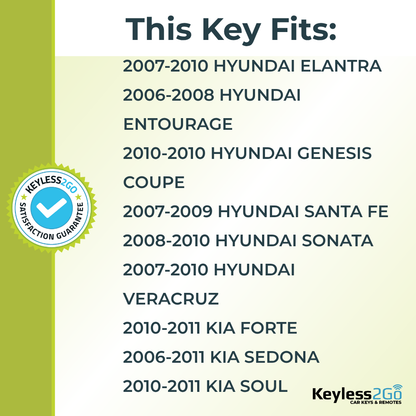 Keyless2Go HYN14-PT Transponder Key, Philips ID 46