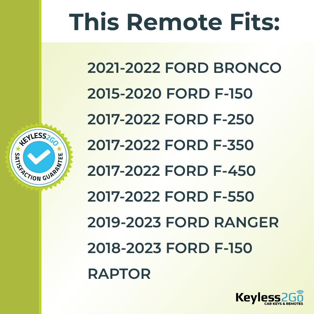 2015 - 2023 Ford 4-Button Replacement Keyless Entry Remote Flip Key Fob by Keyless2Go